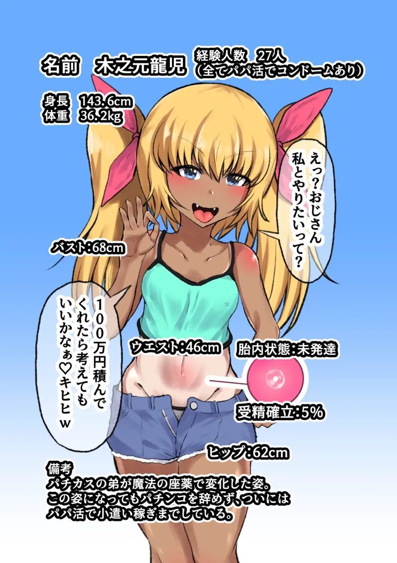 [量子工房 (HADRON9)] TS性転換 メスガキになった弟が兄の子を孕むまで