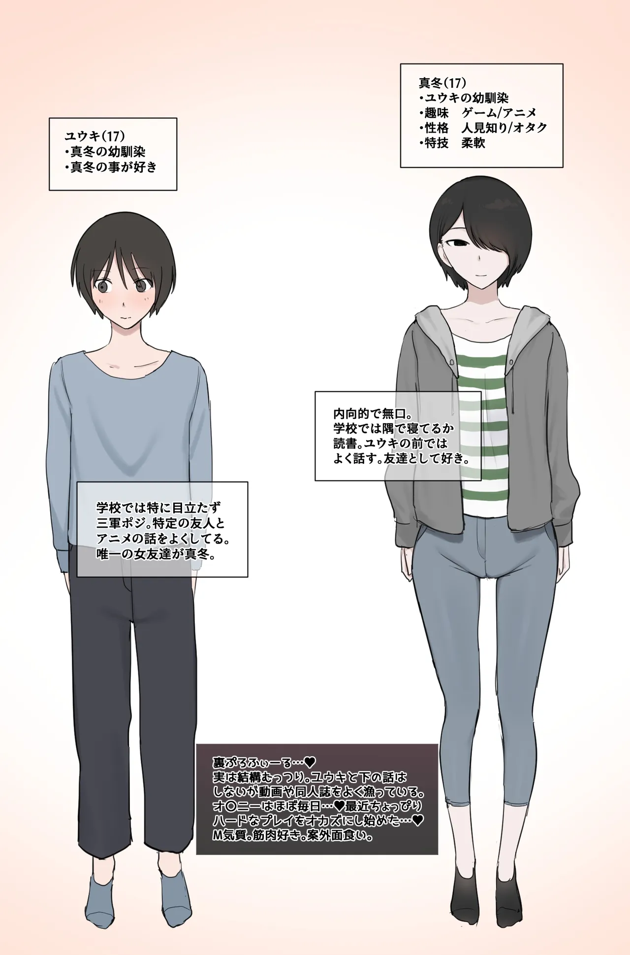 BBS オリジナル漫画part1 2