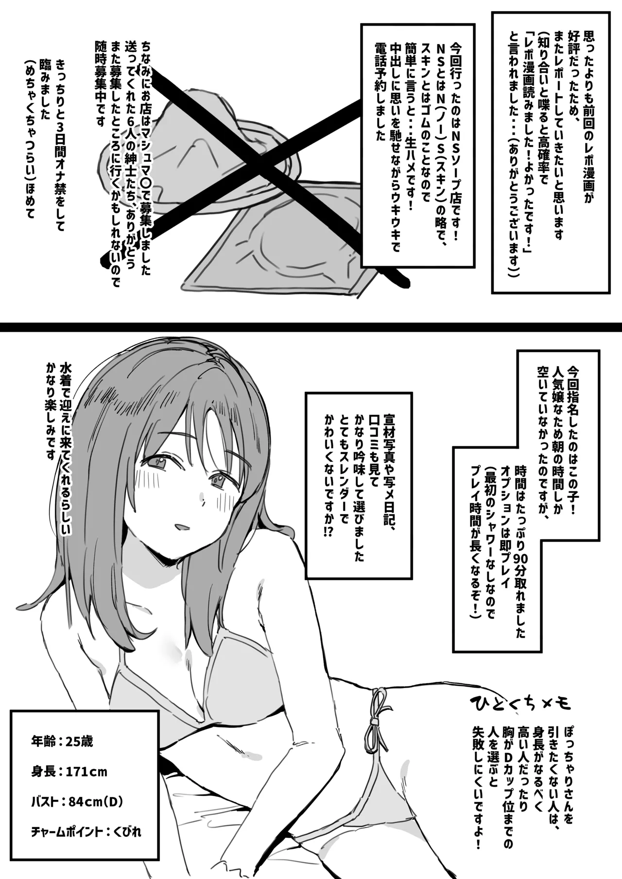 [うらーー] 風俗レポ漫画 NS店編①
