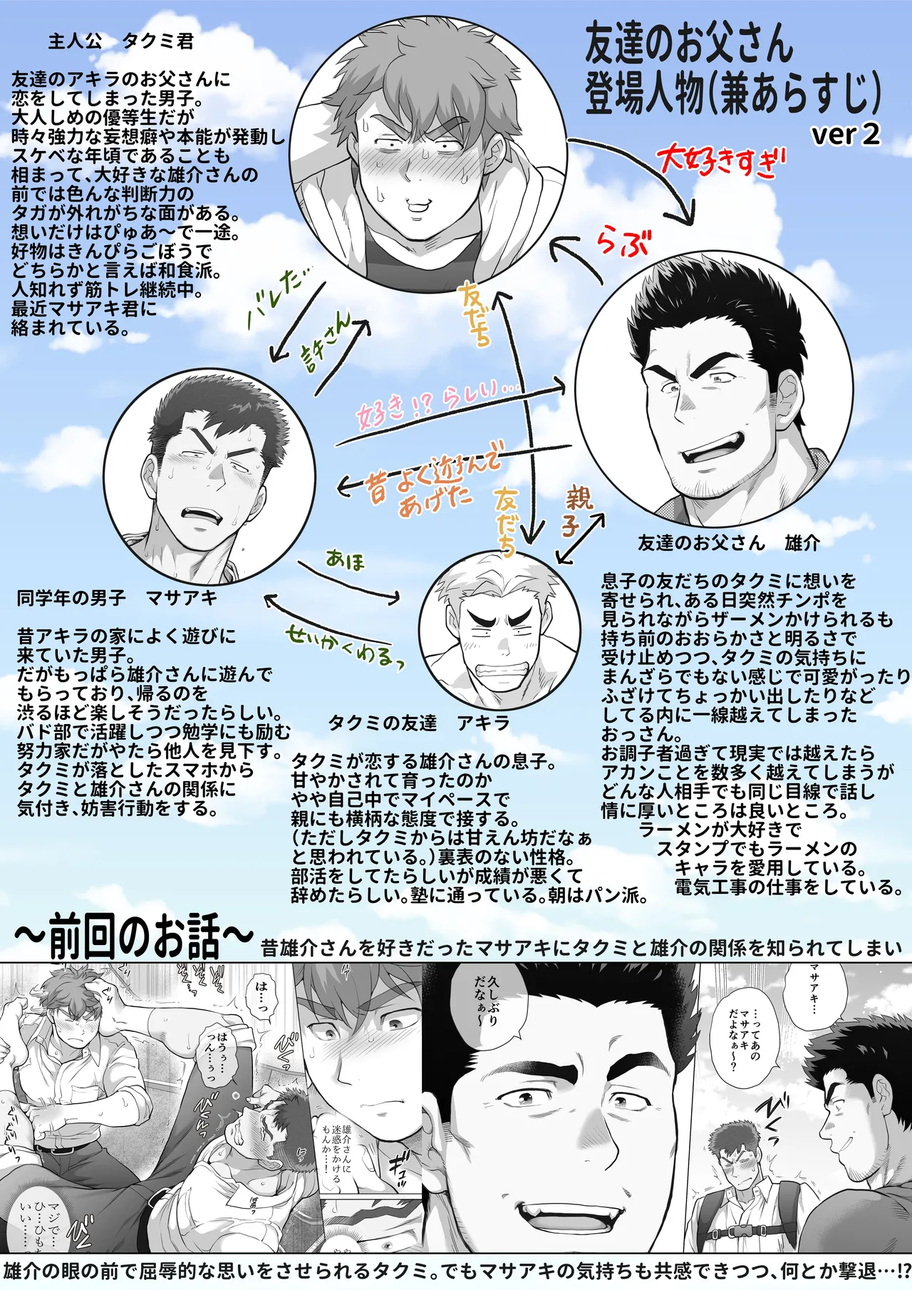 友達のお父さんCh.17-22 [JPN]